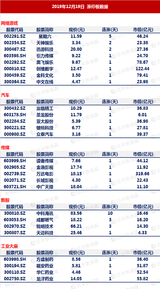 老澳门彩4949最新开奖记录,数据支持设计计划_Gold34.654