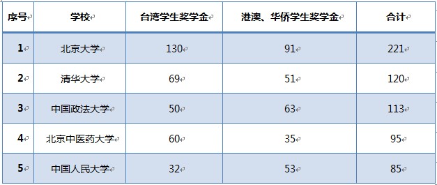 新澳门2024历史开奖记录查询表,可靠评估说明_XR35.344