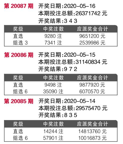 7777788888王中王开奖记录,快速落实方案响应_战斗版47.113