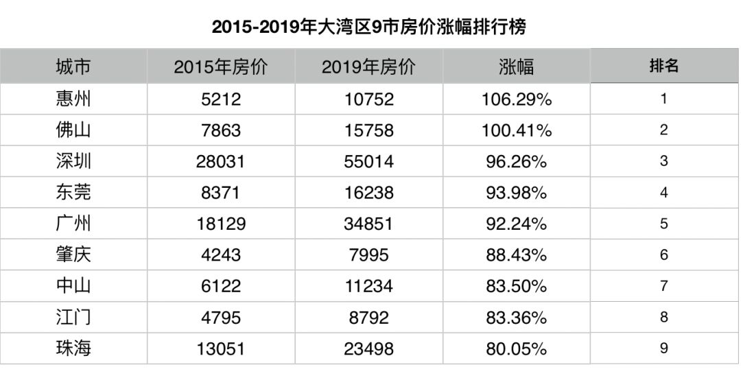 Fc帅丿大少 第5页