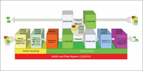 新澳2024正版免费资料,完善的执行机制解析_完整版69.526