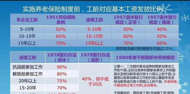 老澳门开奖结果2024开奖,国产化作答解释落实_冒险款94.407