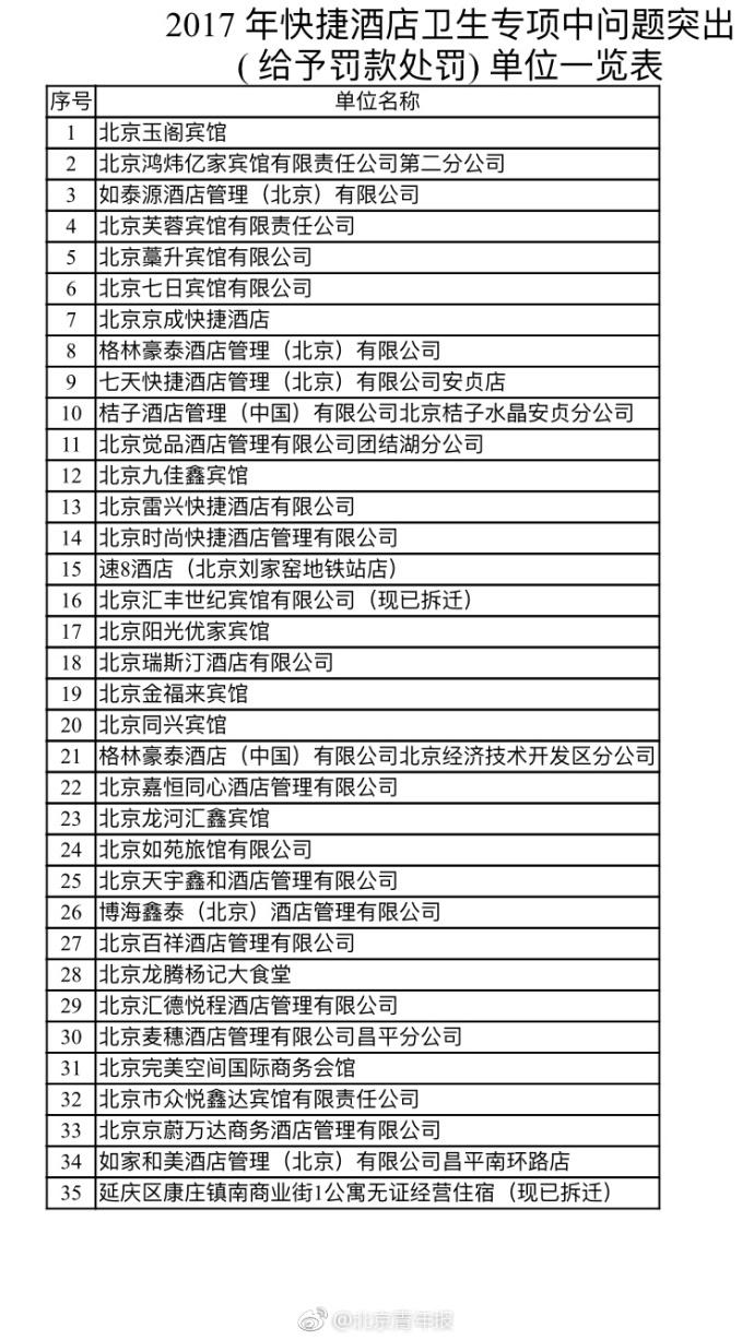 开奖结果开奖记录2024,快捷问题处理方案_复古款66.712