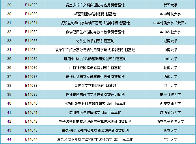 澳门开奖记录开奖结果2024,结构化计划评估_苹果版14.492