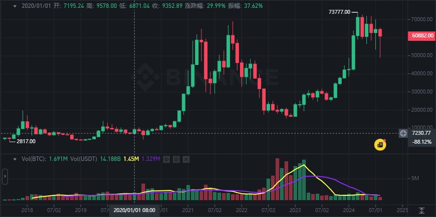 2024香港历史开奖记录,经典解释落实_FHD版64.515