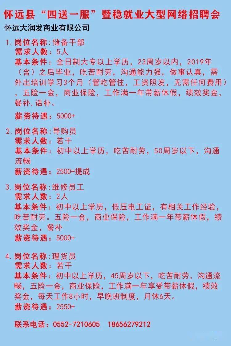 鄄城信息港最新招聘动态，引领就业市场的新趋势与影响