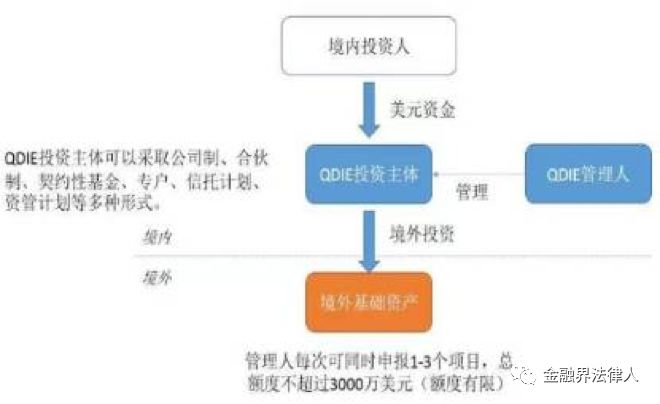 新澳门免费资料挂牌大全,持续计划解析_Gold96.862