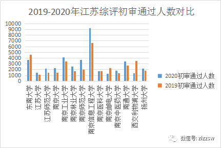 7777788888王中王新甫京,综合数据解析说明_Prestige10.910