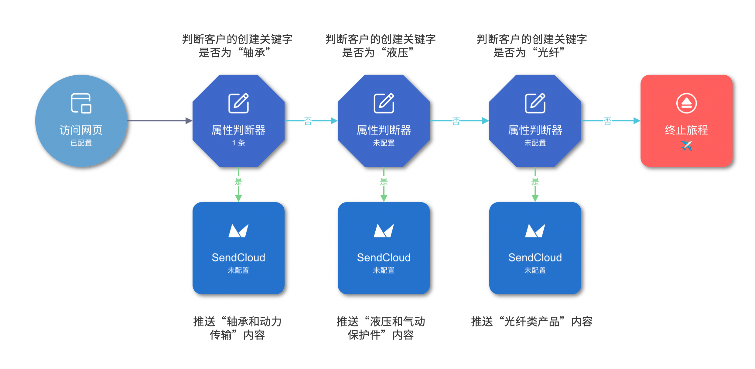 澳门精准一笑一码100%,广泛的关注解释落实热议_Holo12.546