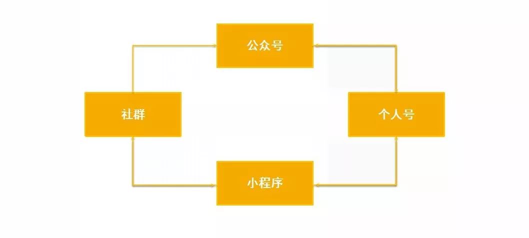 最准一码一肖100开封,高效计划设计实施_豪华版92.143