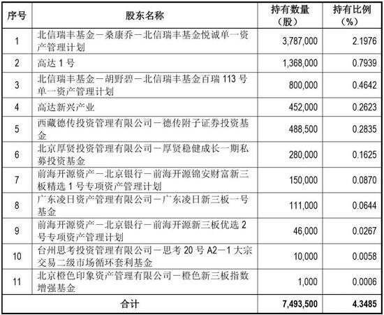 新澳天天开奖资料大全最新100期,精准解答解释定义_精英款28.179