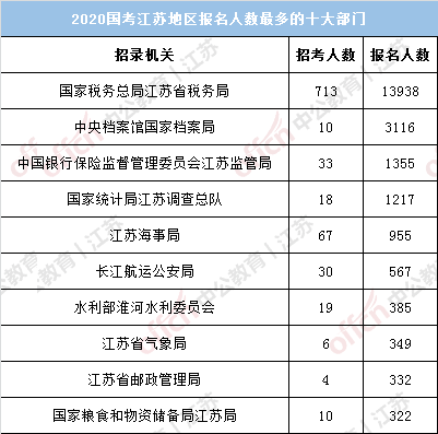 2024澳门开奖历史记录结果查询,合理执行审查_bundle24.653