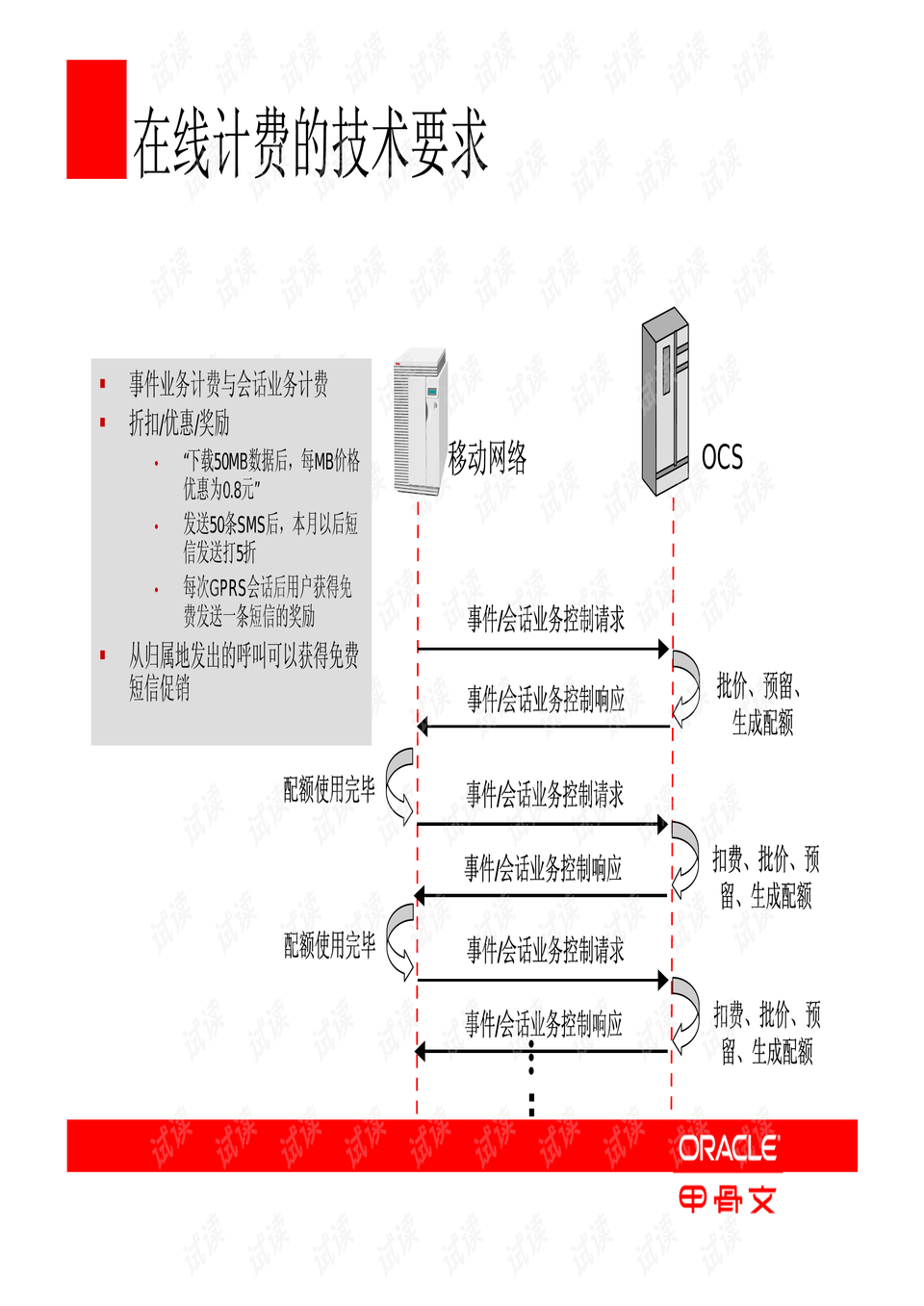 7777788888新奥门,深入解析数据策略_MT40.333