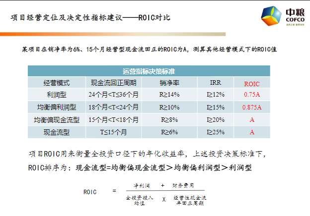 新奥精准资料免费提供(独家猛料),调整细节执行方案_静态版79.821