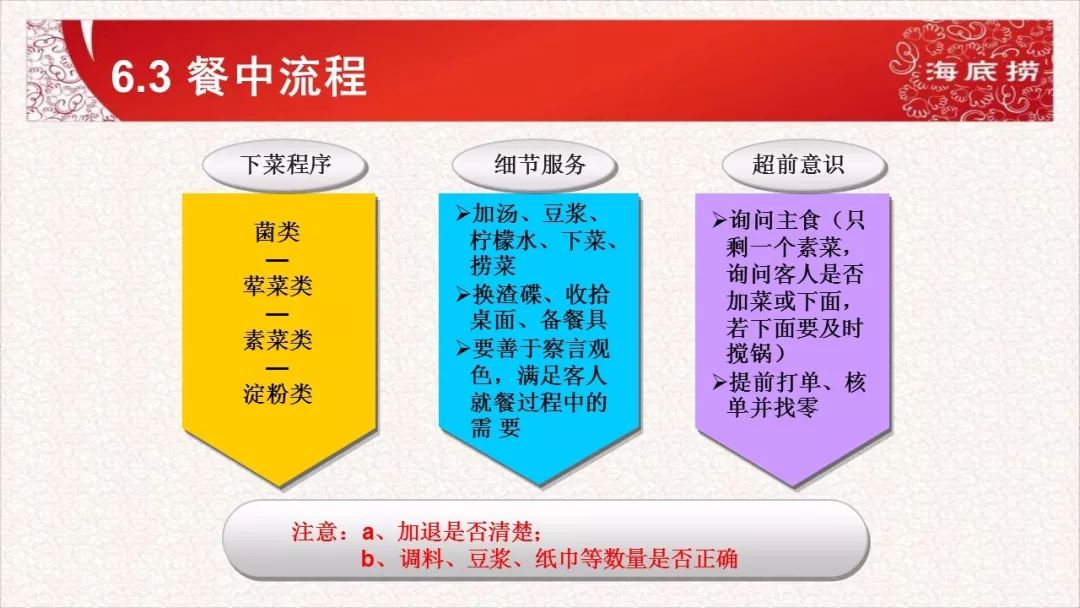 新澳2024年最新版资料,高效实施方法解析_特供款21.262