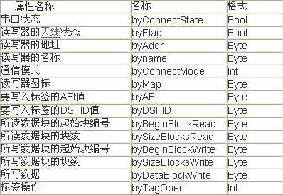 2024新奥历史开奖记录,实时数据解释定义_基础版84.512