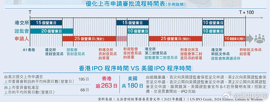 2024香港内部最准资料,适用性执行设计_优选版81.480