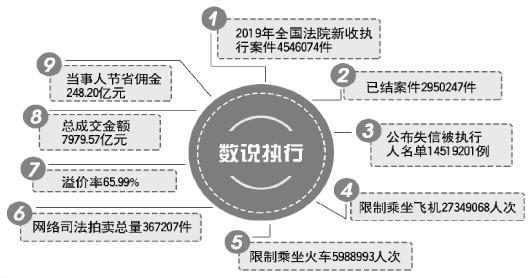 正版新澳门资料大全,完善的执行机制解析_mShop18.967