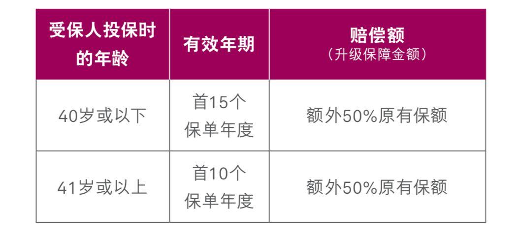 香港最准最快资料免费,广泛的关注解释落实热议_HD54.950