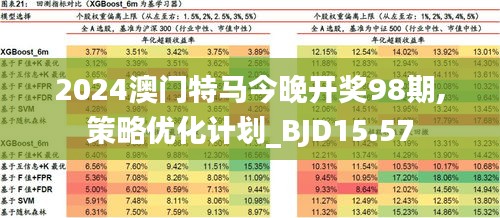 2024今晚澳门开特马四不像,权威解析说明_RX版78.534