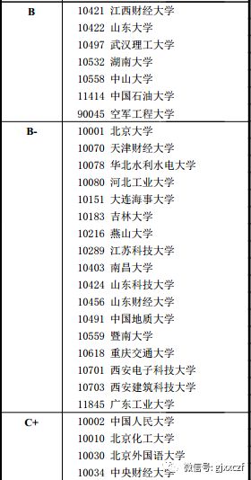 新奥门特免费资料大全管家婆,可靠评估解析_Prime47.144