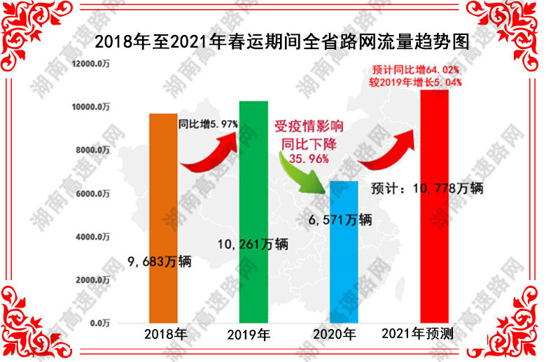 二四六天天好彩100246,高速方案响应解析_XR134.351