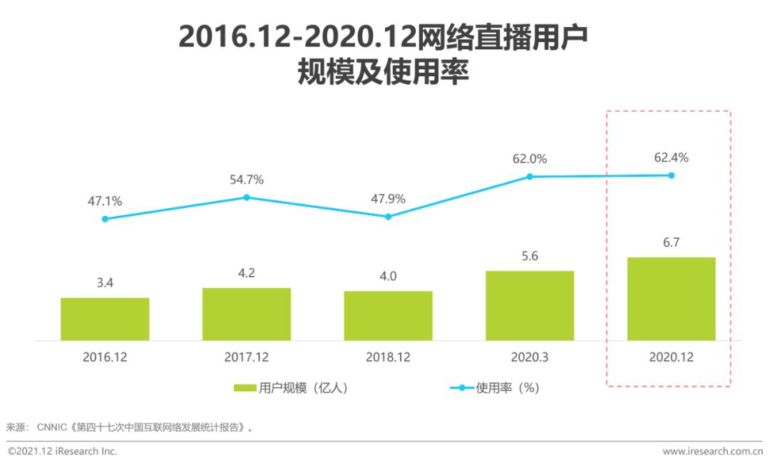 7777788888新版跑狗图,数据实施整合方案_战略版49.292