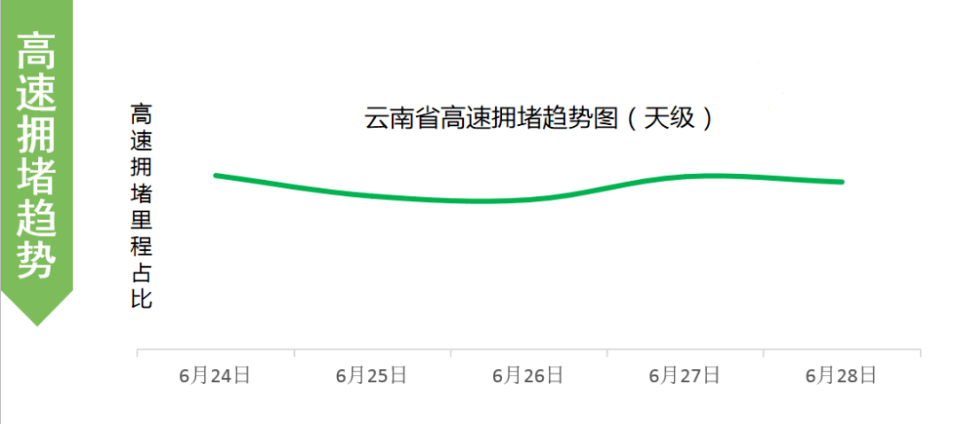 澳门最快开奖资料结果,高速响应解决方案_V288.632