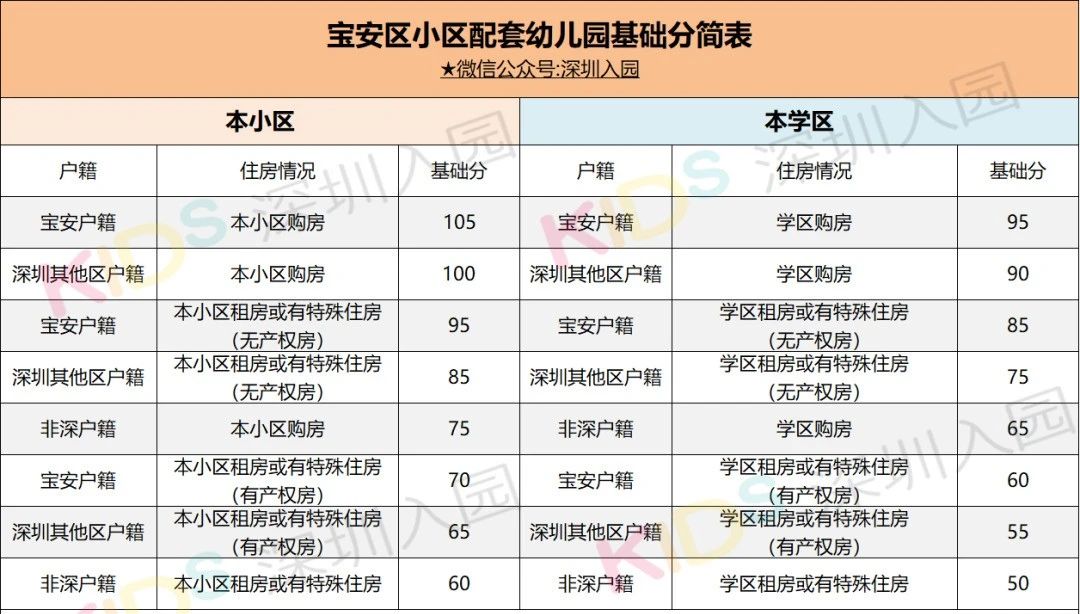 澳门最精准正最精准龙门蚕,定制化执行方案分析_Essential55.377