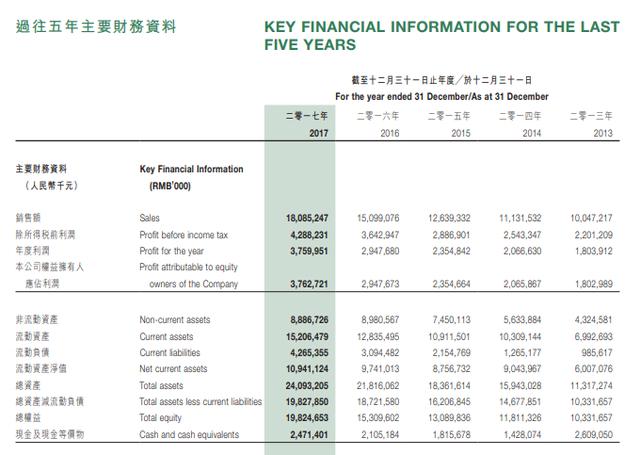 新澳利澳门开奖历史结果,综合性计划评估_游戏版22.284