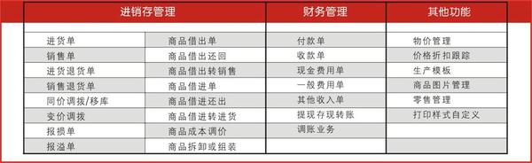 管家婆最准一肖一码,精细化策略落实探讨_顶级款16.339