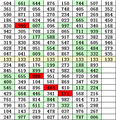 卷帘望月 第4页