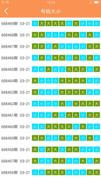 澳门天天六开彩正版免费大全,持久性方案解析_尊贵版89.23