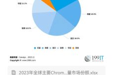 今晚上澳门必中一肖,实地验证分析数据_Chromebook76.865