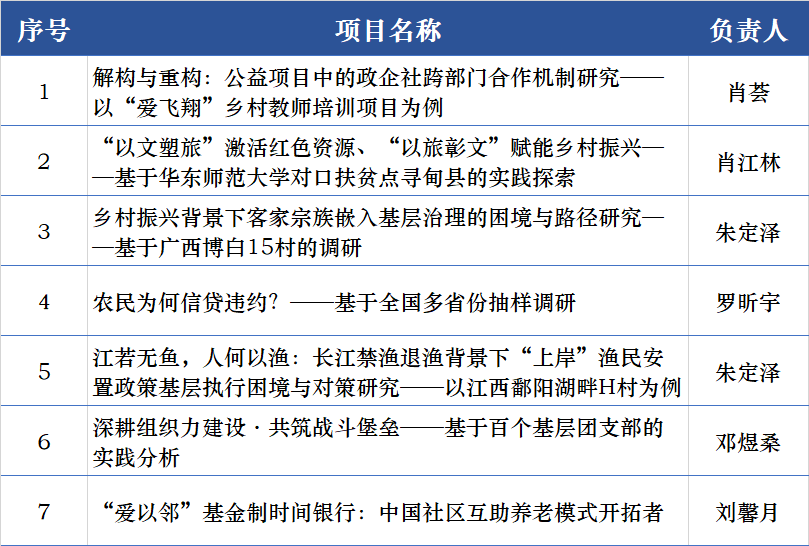 澳门一肖一特100%精准,决策资料解释落实_R版60.248