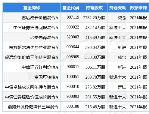 香港免费公开资料大全,仿真实现方案_SHD68.235