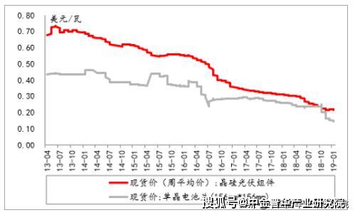 王中王资料大全料大全1,实地数据验证策略_QHD86.660