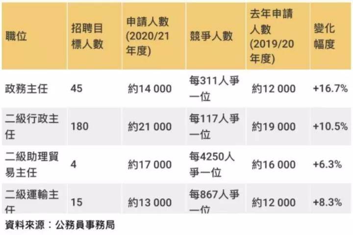 澳门三肖三码精准100,高效分析说明_HDR56.172