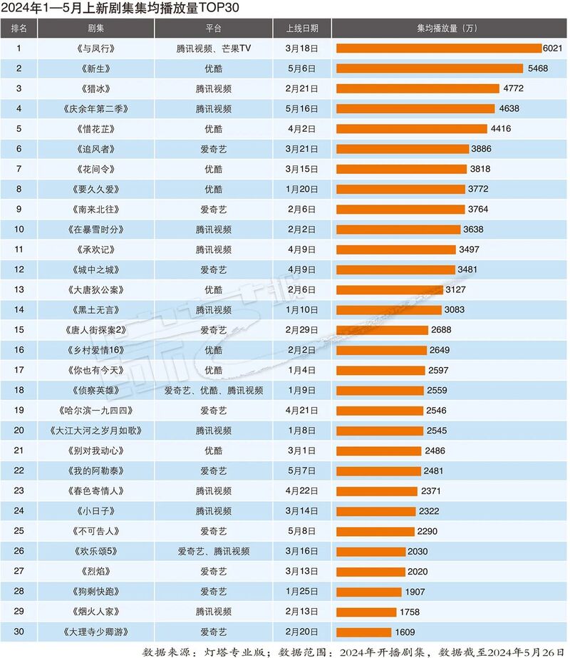 2024年香港资料免费大全下载,迅速执行设计计划_Z51.779