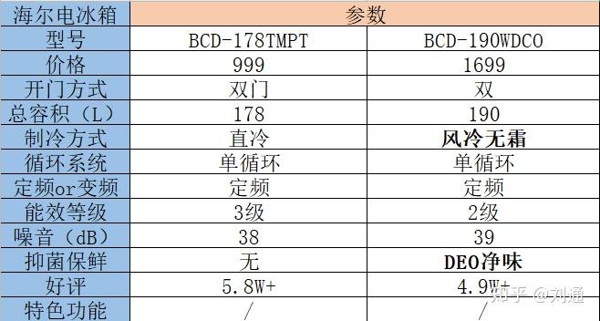 奥门开奖结果+开奖记录2024年资料网站,深层设计策略数据_YE版38.772