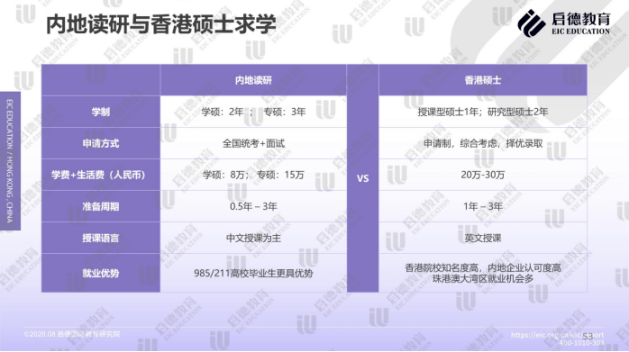 二四六香港资料期期中准,数据驱动执行设计_限定版89.305