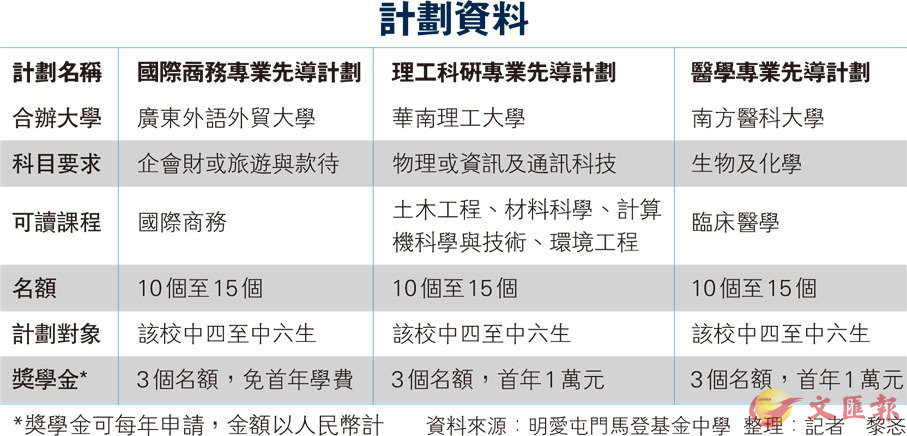 2024新奥正版资料大全,实地策略计划验证_社交版54.308