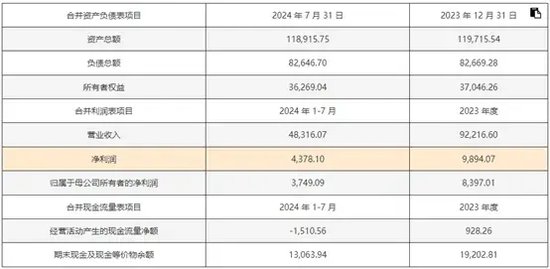 新澳门六2004开奖记录,灵活操作方案设计_网页版70.17