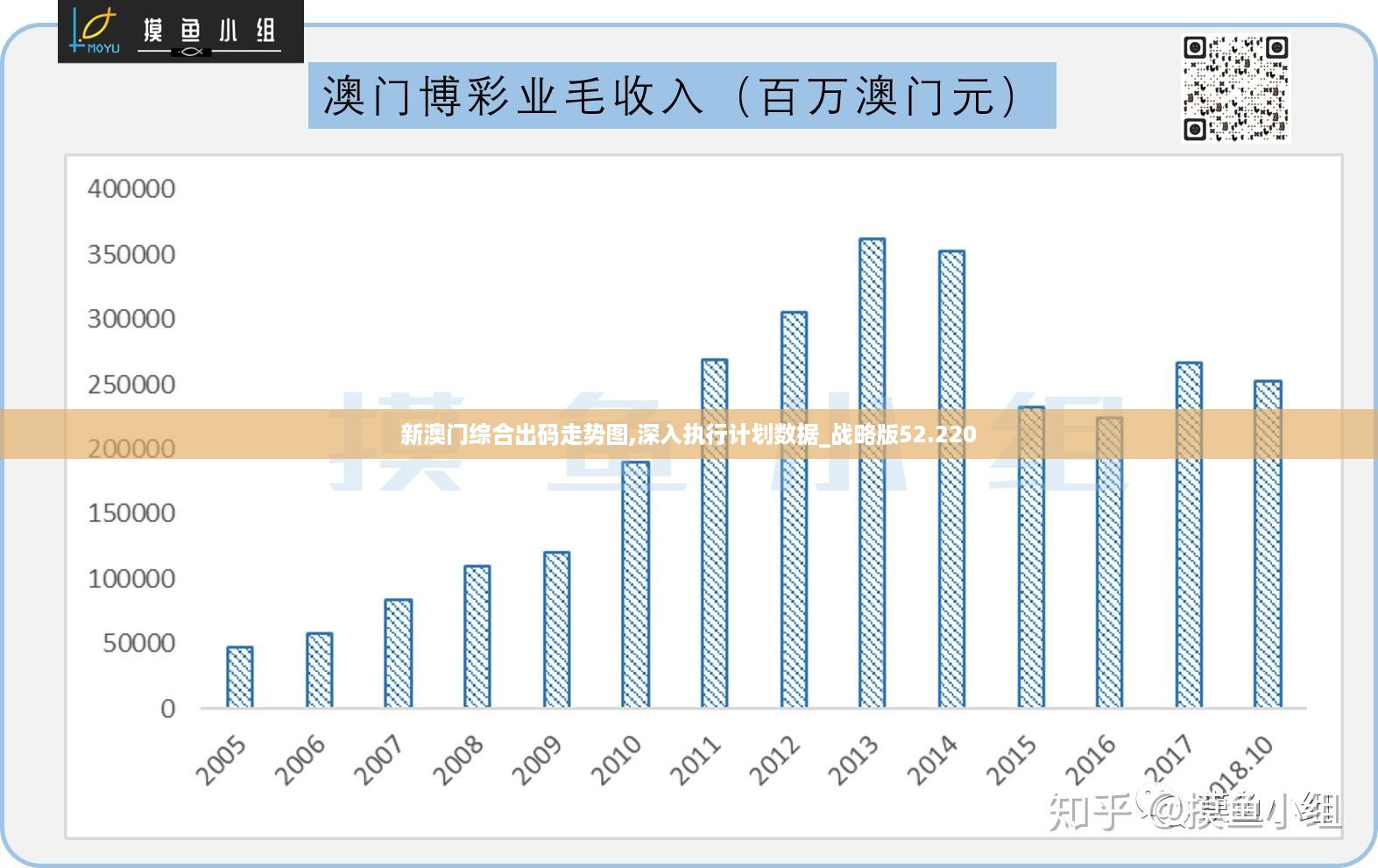 遗失那温柔 第4页