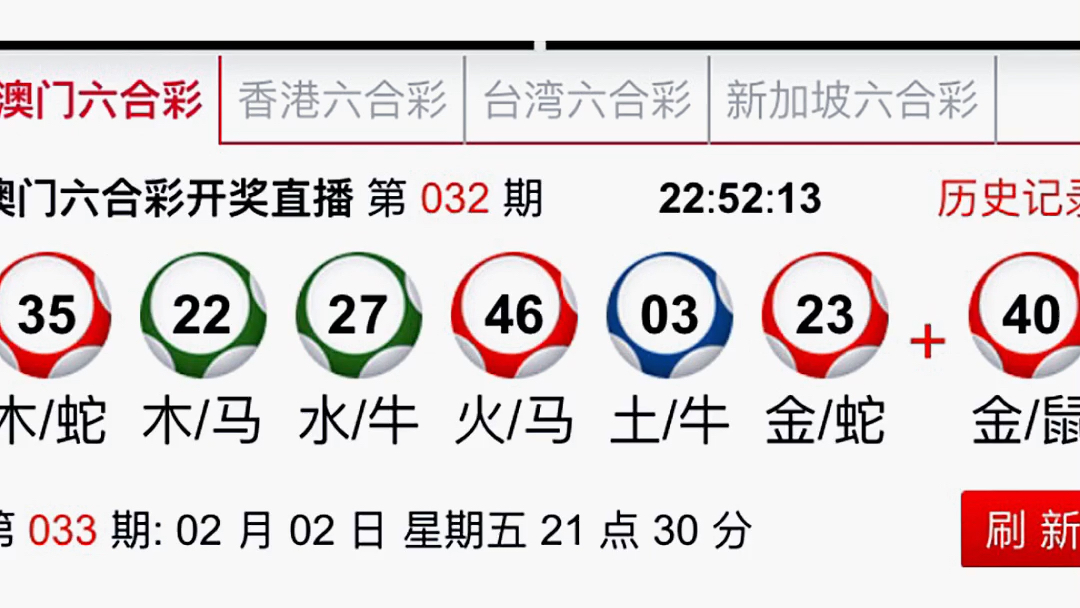 新澳门六2004开奖记录,专业解析评估_策略版25.918