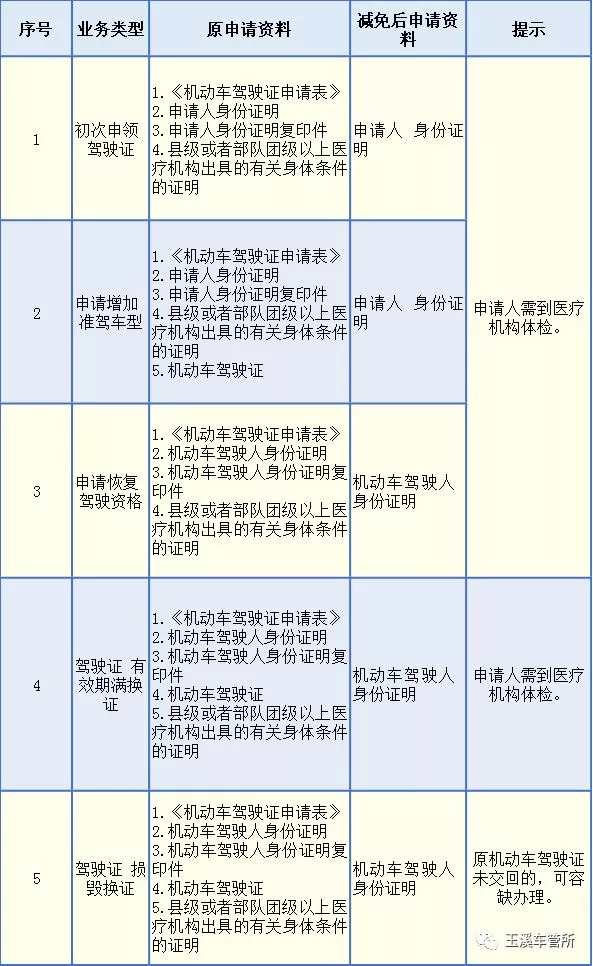 六+彩资料免费大全,高效策略实施_高级版85.923