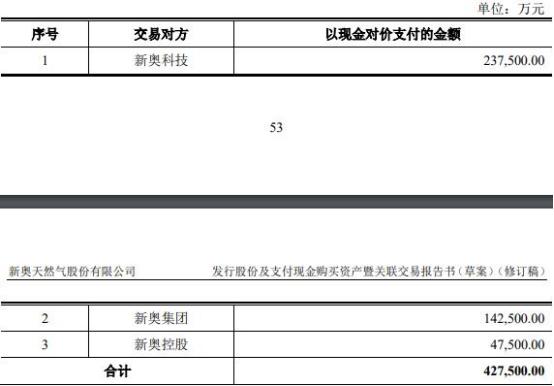 2024新奥正版资料大全,广泛的解释落实方法分析_XT93.572