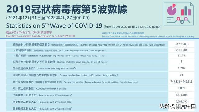 2024年香港正版资料免费大全精准,符合性策略定义研究_Holo42.542