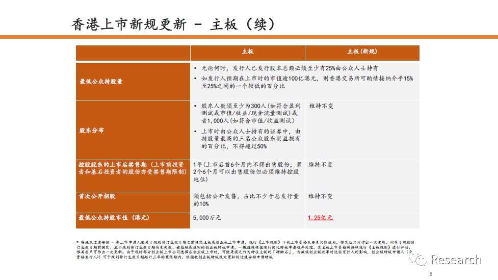 香港正版免费大全资料,可靠执行计划策略_AR版40.231