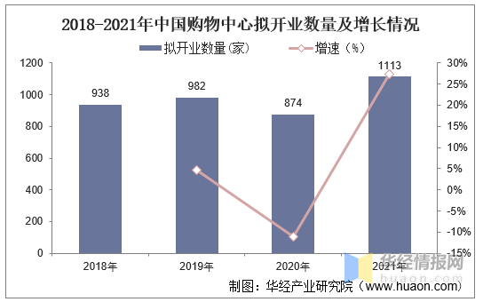 香港今晚开什么特马,统计分析解释定义_运动版15.36